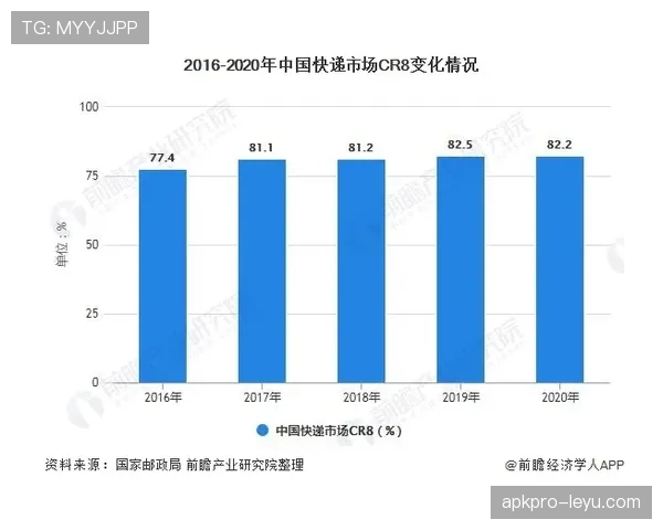 “巴雷拉数据深度解析揭示市场新动向”