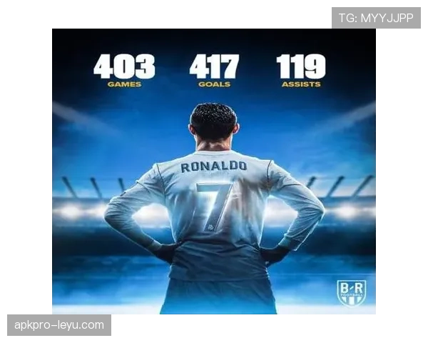 C罗再创历史，荣登皇马队史射手榜首巩固传奇地位