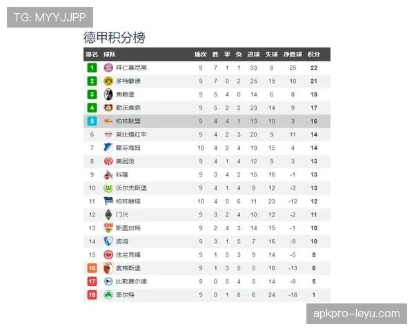 斯图加特防线稳固助球队状态回升,积分榜排名持续攀升 斯图加特防线稳固助球队状态回升,积分榜排名持续攀升