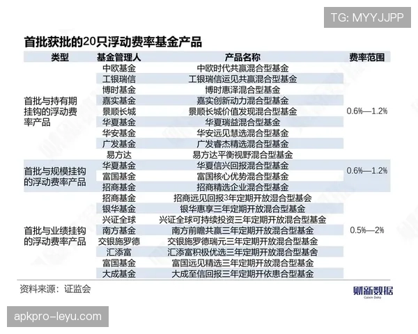 乌兹别克斯坦冲击2026世界杯赛程分析 能否创造历史首次晋级正赛