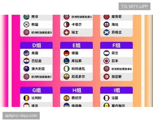 2026世界杯淘汰赛比分汇总：强队晋级与冷门并存
